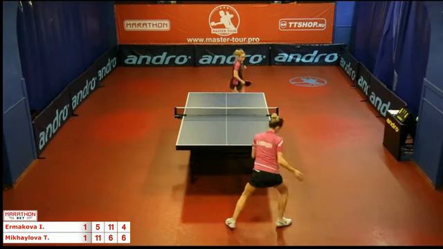 18 Ирина Ермакова Татьяна Михайлова 2:3 за 1-2 место смотреть онлайн