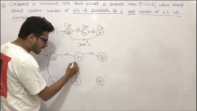 DFA Construction | Number of a is Divisible by 2 and b is divisible by 3 | TOC | PART 1.22 смотреть онлайн