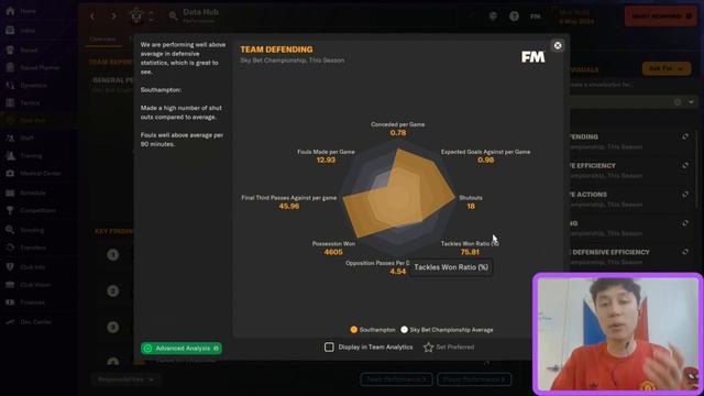 How to Use and Interpret the DATA HUB in Football Manager 2024 смотреть онлайн