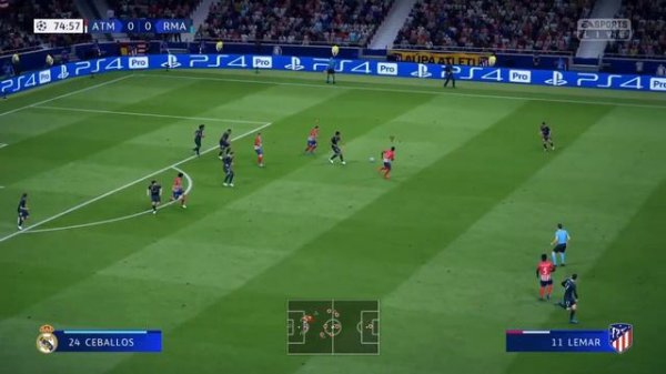 Fifa 19 / CPU - PLAYER ID Details