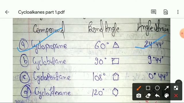 Cycloalkanes | Baeyer strain theory | Stability of cycloalkanes | limitation of Baeyer strain theor смотреть онлайн