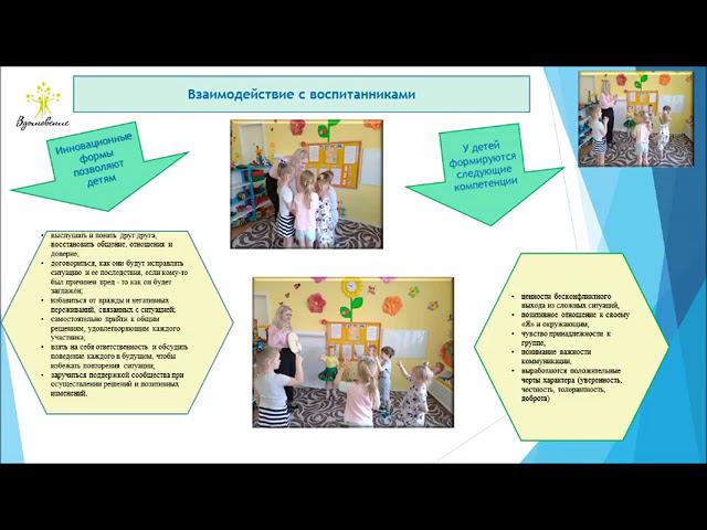 Взаимодействие педагога-психолога с участниками образовательного процесса, программа «Вдохновение» смотреть онлайн