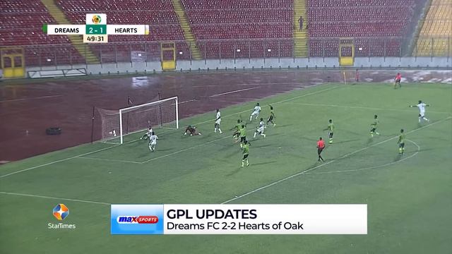 GPL MW21 | Dreams FC 2-2 Hearts of Oak | Highlights | Max TV смотреть онлайн