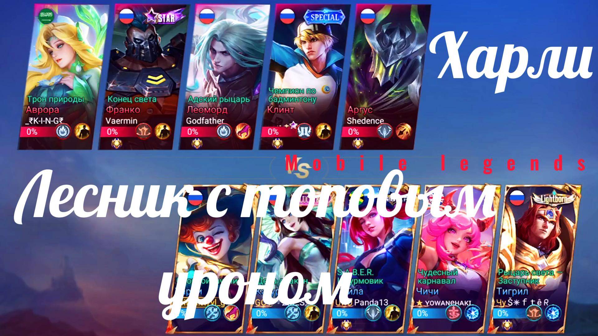 Харли лесник с топоповым уроном смотреть онлайн