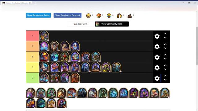 Hearthstone Battlegrounds Hero Tier List - Patch 17.4.1 смотреть онлайн