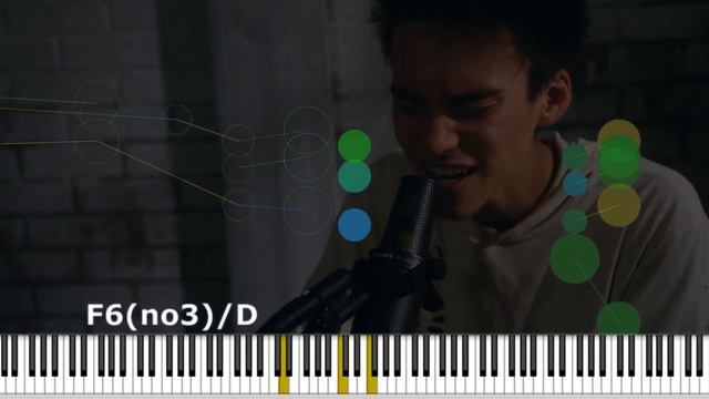 [Visual Transcription] Hide & Seek - Jacob Collier смотреть онлайн
