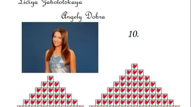 JESC 2011 Belarus: 10. Lidiya Zabolotskaya - Angely Dobra (STUDIO VERSION) смотреть онлайн