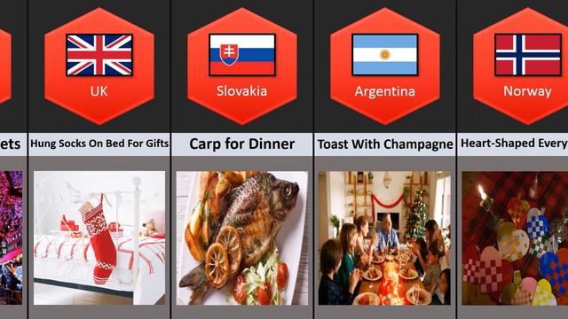 How People Celebrate Christmas From Different Countries