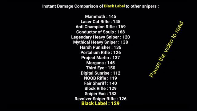 Mafia Lottery Damage Test! | Pixel Gun 3D смотреть онлайн