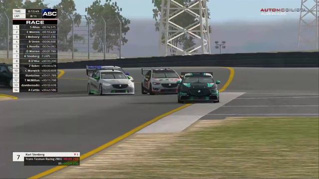 2020 Sydney SuperSprint - Round 6 смотреть онлайн