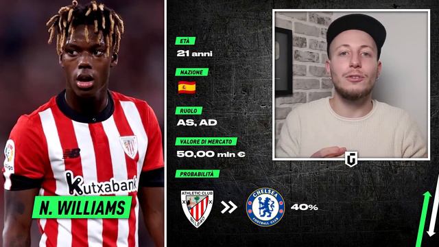 DYBALA al BARCELLONA?! 70 MLN per THEO HERNANDEZ! 😱 TOP 10 Trasferimenti & News Calciomercato смотреть онлайн