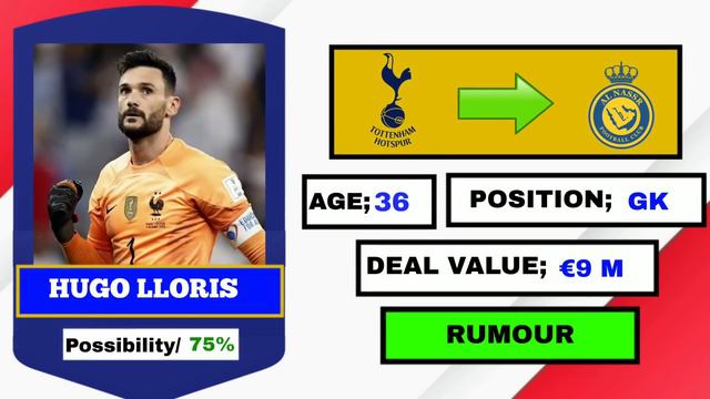 LATEST CONFIRMED TRANSFERS & RUMOURS TODAY UPDATES🚨SUMMER TRANSFERS 2023🔥KANTE,JUDE,BENZEMA,MESSI✍️ смотреть онлайн