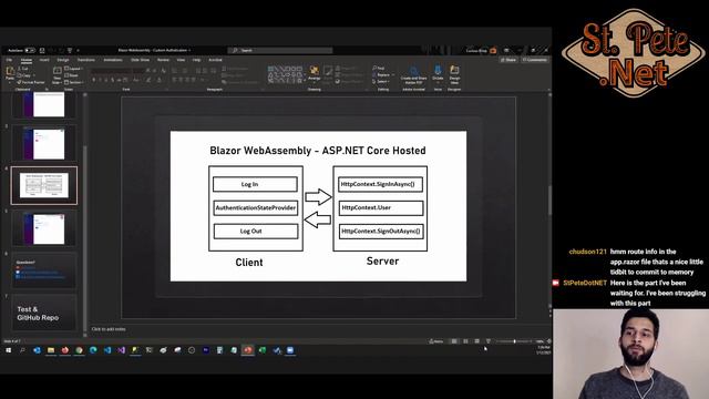 Authentication In Blazor with Fahad Mullaji смотреть онлайн