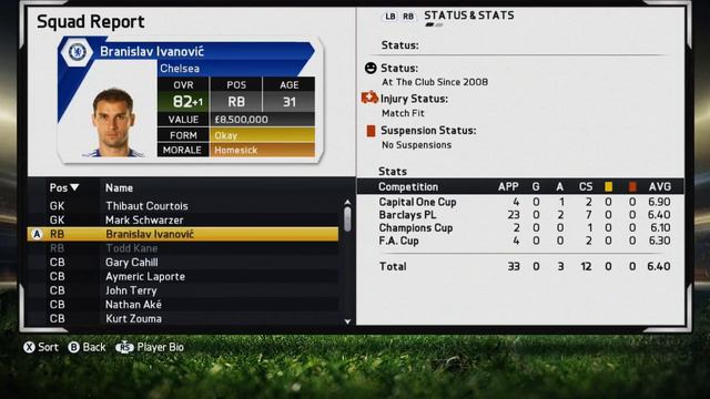 FIFA 15 | Chelsea Career Mode Ep28 - SEASON ONE ROUNDUP!! смотреть онлайн