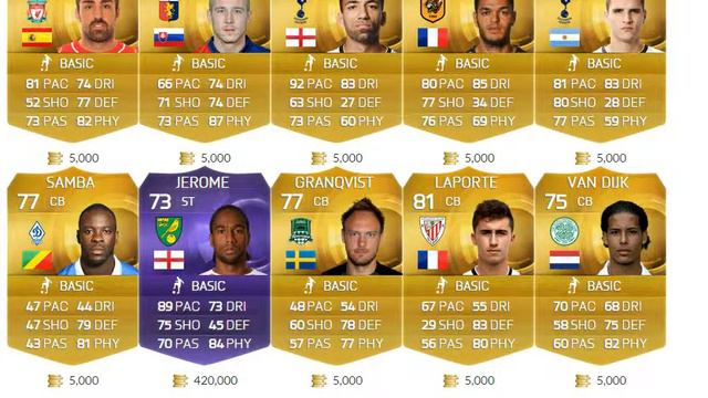 Pack Simulator Futwiz !! Hunt for Futties (Part 2) смотреть онлайн