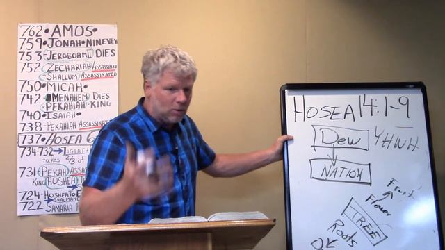 Hosea 14:1-9 смотреть онлайн