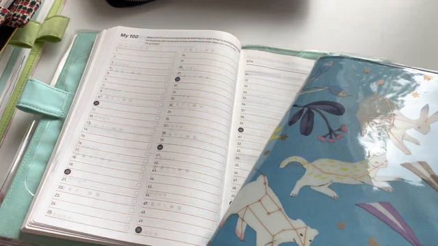 Hobonichi 2023 how I use the Cousin as a journal смотреть онлайн