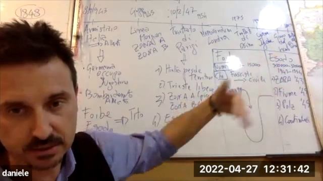 Faculty Class with SYA Italy's Daniele Gatti смотреть онлайн