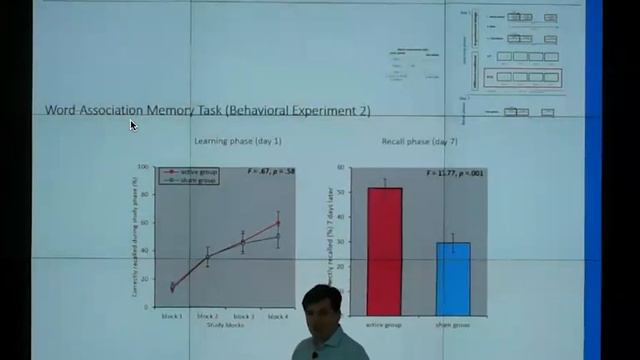Advances in Non-Invasive Treatments for Age-Related Cognitive Decline with Sven Vanneste, PhD смотреть онлайн