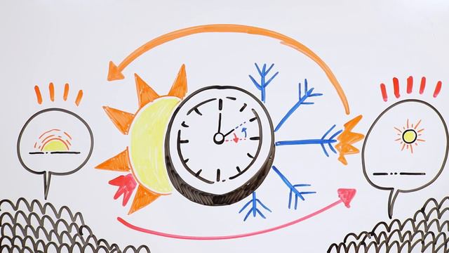 DAYLIGHT SAVING TIME | Draw My Life смотреть онлайн