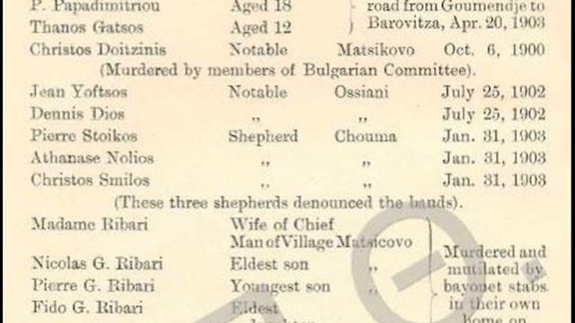 SlavoBulgarian Anti-Macedonian Struggle, 1897-1903 смотреть онлайн