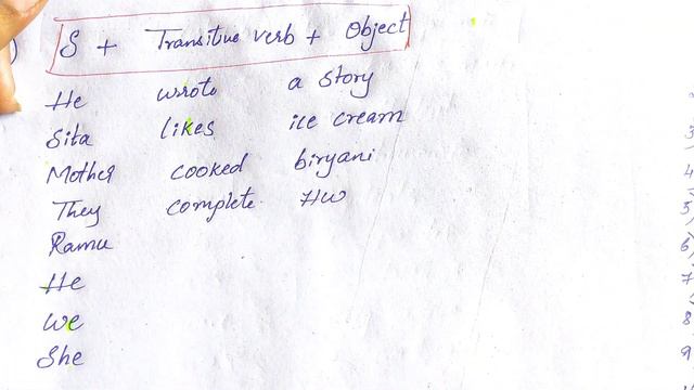 Verb patterns... Intermediate II year English смотреть онлайн