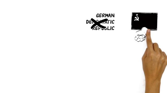 German Reunification in a nutshell смотреть онлайн