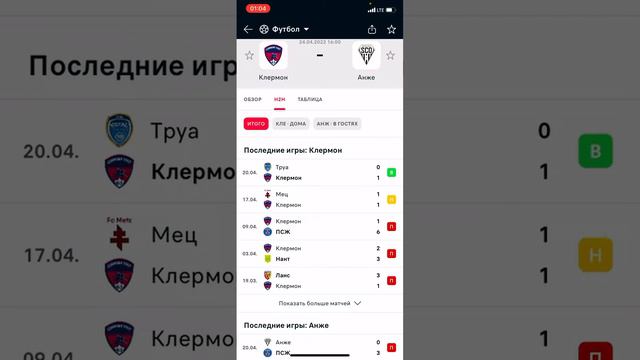 Клермон - Анже, Прогноз на матч смотреть онлайн