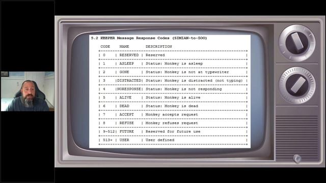 RFCs for Rebuilding Civilization Post-Apocalypse | Chris Culling | WWHF Deadwood 2020 смотреть онлайн