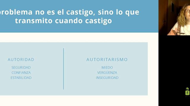 Educar sí, pero sin castigos. Leticia Garcés Larrea смотреть онлайн