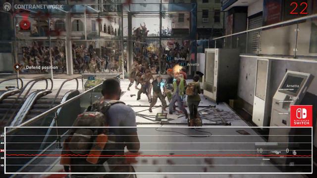 World War Z | Nintendo Switch Frame Rate Test смотреть онлайн