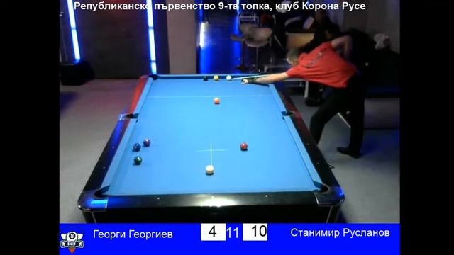 Георги Георгиев срещу Станимир Русланов част 2 смотреть онлайн