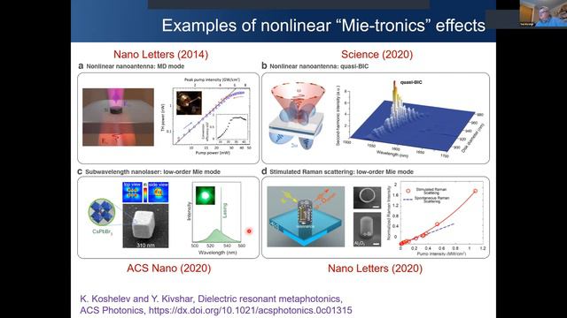 Metaphotonics and Metasurfaces Empowered by Mie Resonances смотреть онлайн