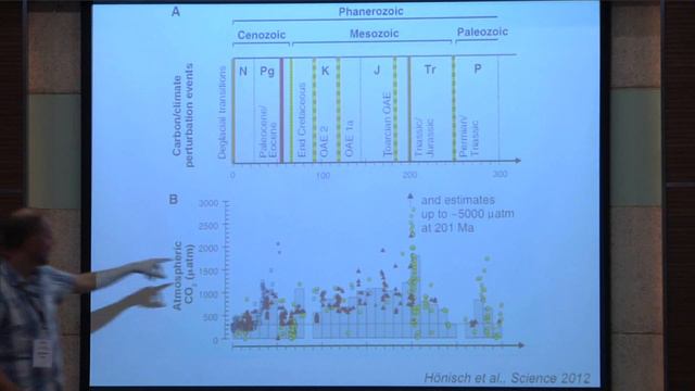IMBER ClimEco4 - Lecture 4 - Climate change and marine biogeochemistry - Eric Galbraith смотреть онлайн