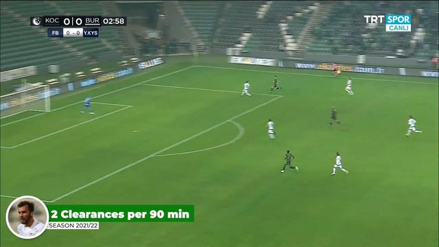 Luka Capan ● Bursaspor ● CB ● 21/22 Highlights смотреть онлайн