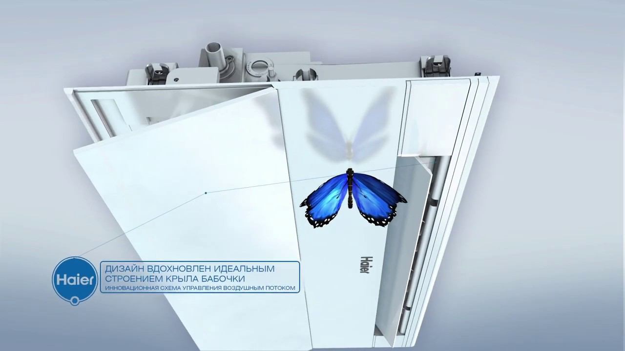 Однопоточные блоки кассетного типа для мультизональных систем Haier смотреть онлайн