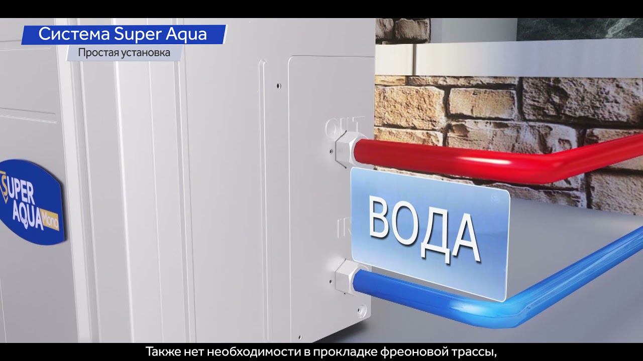 Тепловой насос Haier воздух-вода серии Super Aqua смотреть онлайн
