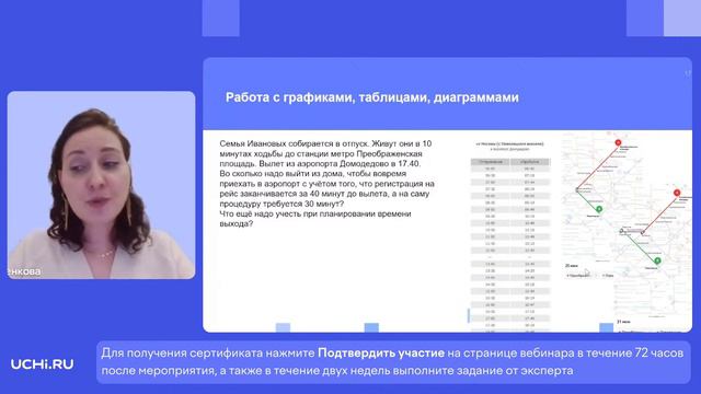 Подготовка к ВПР в 4 классе с помощью Учи.ру: русский язык, математика, окружающий мир смотреть онлайн