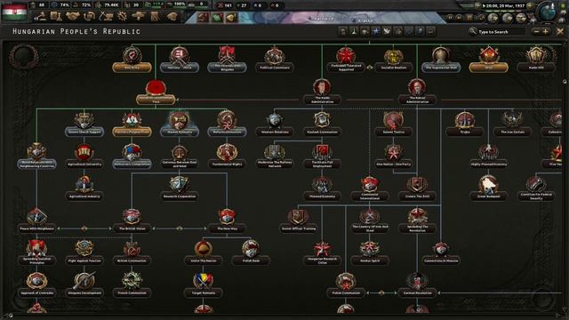 Hearts Of Iron IV Kommunista magyarország! смотреть онлайн