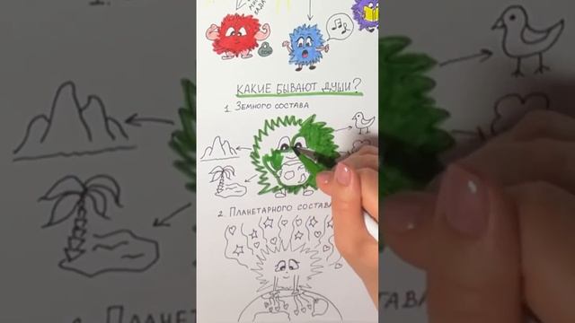 Души. Какие они бывают?