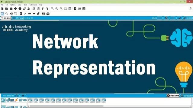Packet Tracer V7.2 - Network Representation смотреть онлайн