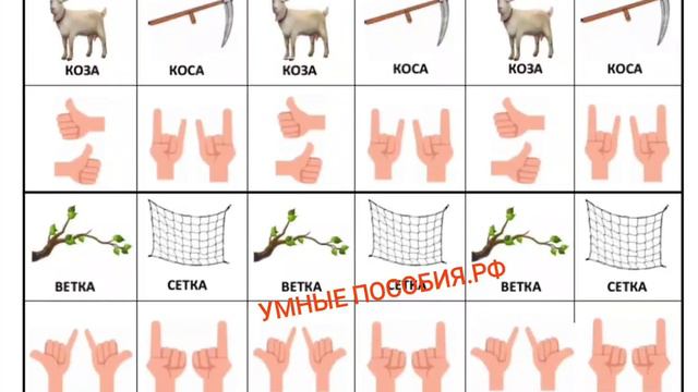 НЕЙРОТАБЛИЦЫ НА ОТРАБОТКУ СЛОВ КВАЗИОМОНИМОВ С ПЕРЕКЛЮЧЕНИЯМИ ПОЗ РУК смотреть онлайн