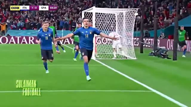 Federico Chiesa ● Spaghetti Mafia - Euro 2020/21 | HD смотреть онлайн