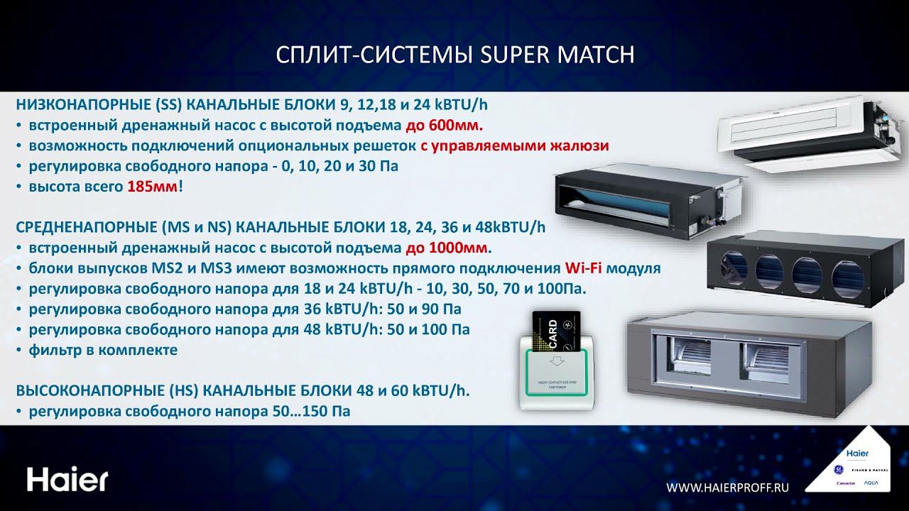 Новинки модельного ряда полупромышленных, промышленных и мультизональных систем Haier сезона 2021 смотреть онлайн