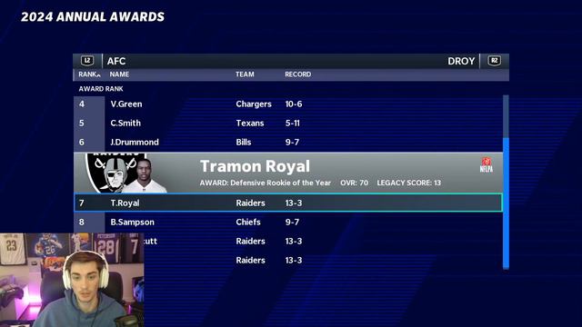 20 Year Rebuild of the Las Vegas Raiders | Madden Franchise смотреть онлайн