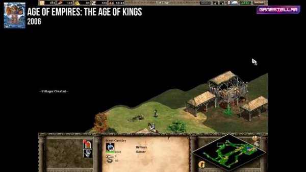 Evolution of AGE OF EMPIRES Games [1997-2024]