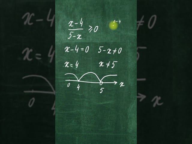 Неравенство из ОГЭ по математике за минуту смотреть онлайн