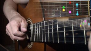 Как играть на гитаре песню "Ах ты, степь широкая"