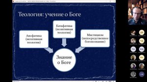 Философские картины мира