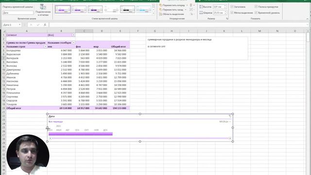 Сводные таблицы в Excel